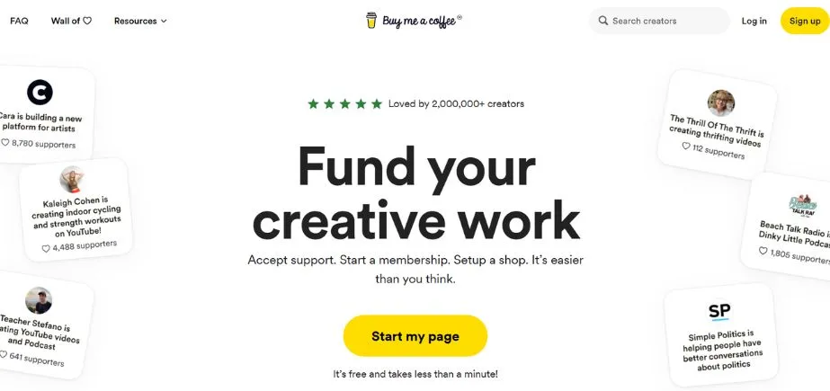 Buy Me a Coffee - Content Monetization Platforms