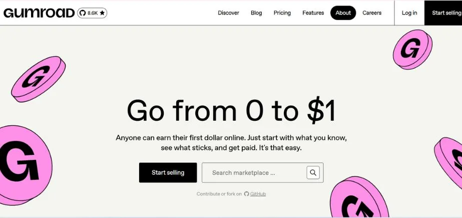 Gumroad - Content Monetization Platforms