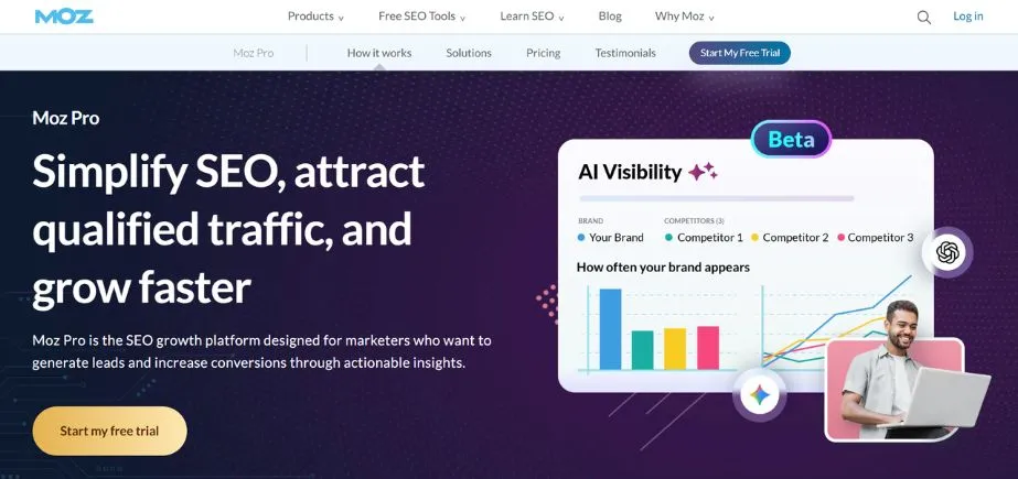 Moz Pro - SEO for SaaS Platforms