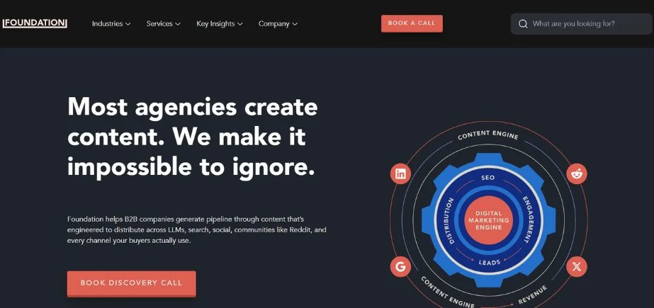 Content Marketing Agencies - foundation