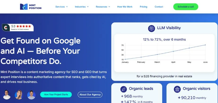 GEO Agencies for Fintech Companies - mint