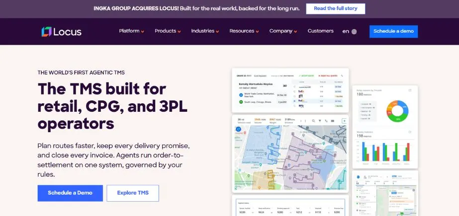 Artificial Intelligence Companies in India - locus